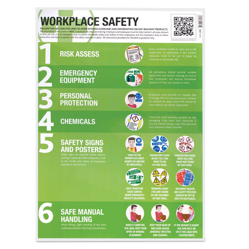 Trade Portal - Health & Safety at Work Guidance Poster - Laminated