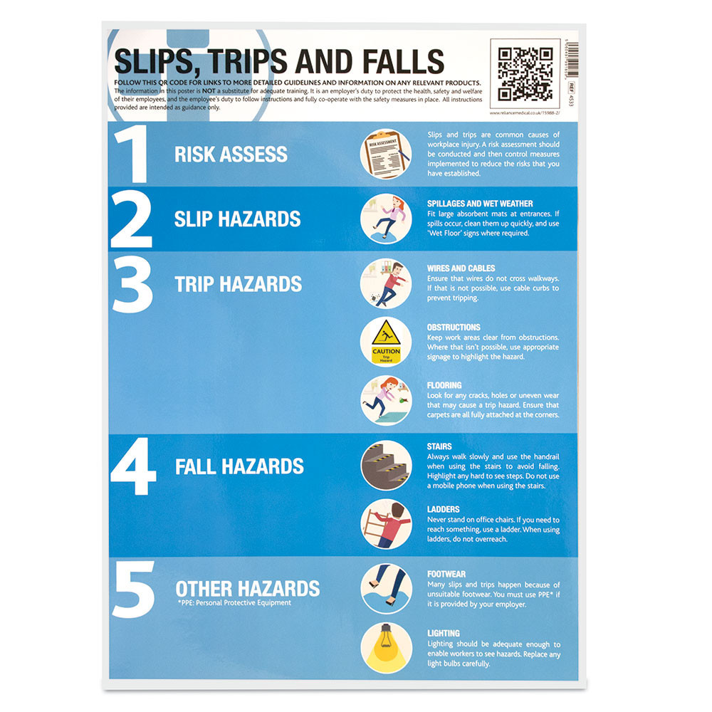 Trade Portal - Slips, Trips and Falls Guidance Poster - Laminated